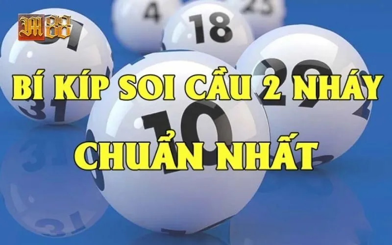 Cách Bắt Cầu Lô 2 Nháy M88: Hướng Dẫn Chi Tiết